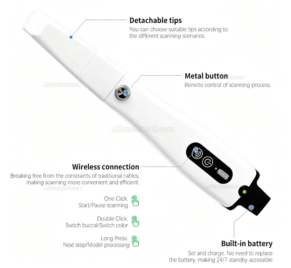 Panda P4 Wireless Intraoral Scanner With 6 Scanner Tips